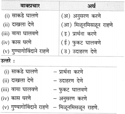 Maharashtra Board Class 10 Marathi Solutions Chapter 20 सर्व विश्वचि व्हावे सुखी 28