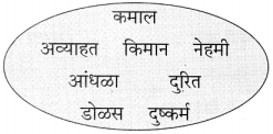 Maharashtra Board Class 10 Marathi Solutions Chapter 20 सर्व विश्वचि व्हावे सुखी 30