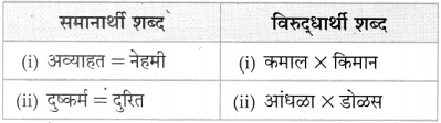 Maharashtra Board Class 10 Marathi Solutions Chapter 20 सर्व विश्वचि व्हावे सुखी 31
