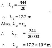 Maharashtra Board Class 9 Science Solutions Chapter 12 Study of Sound 14
