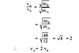 Maharashtra Board Class 9 Science Solutions Chapter 12 Study of Sound 18