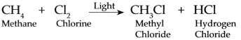 Maharashtra Board Class 9 Science Solutions Chapter 13 Carbon An Important Element 15