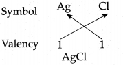 Maharashtra Board Class 9 Science Solutions Chapter 4 Measurement of Matter 31
