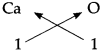 Maharashtra Board Class 9 Science Solutions Chapter 4 Measurement of Matter 45