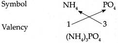 Maharashtra Board Class 9 Science Solutions Chapter 4 Measurement of Matter 54