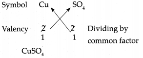 Maharashtra Board Class 9 Science Solutions Chapter 4 Measurement of Matter 57