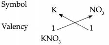 Maharashtra Board Class 9 Science Solutions Chapter 4 Measurement of Matter 58