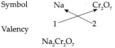 Maharashtra Board Class 9 Science Solutions Chapter 4 Measurement of Matter 59