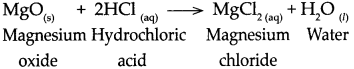 Maharashtra Board Class 9 Science Solutions Chapter 5 Acids, Bases and Salts 8