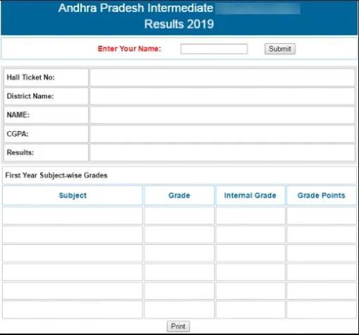 AP Inter 2nd year Name-wise Result