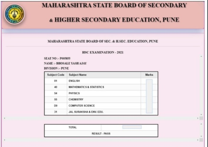 Sample image of Maharashtra HSC result 2021 is given below…