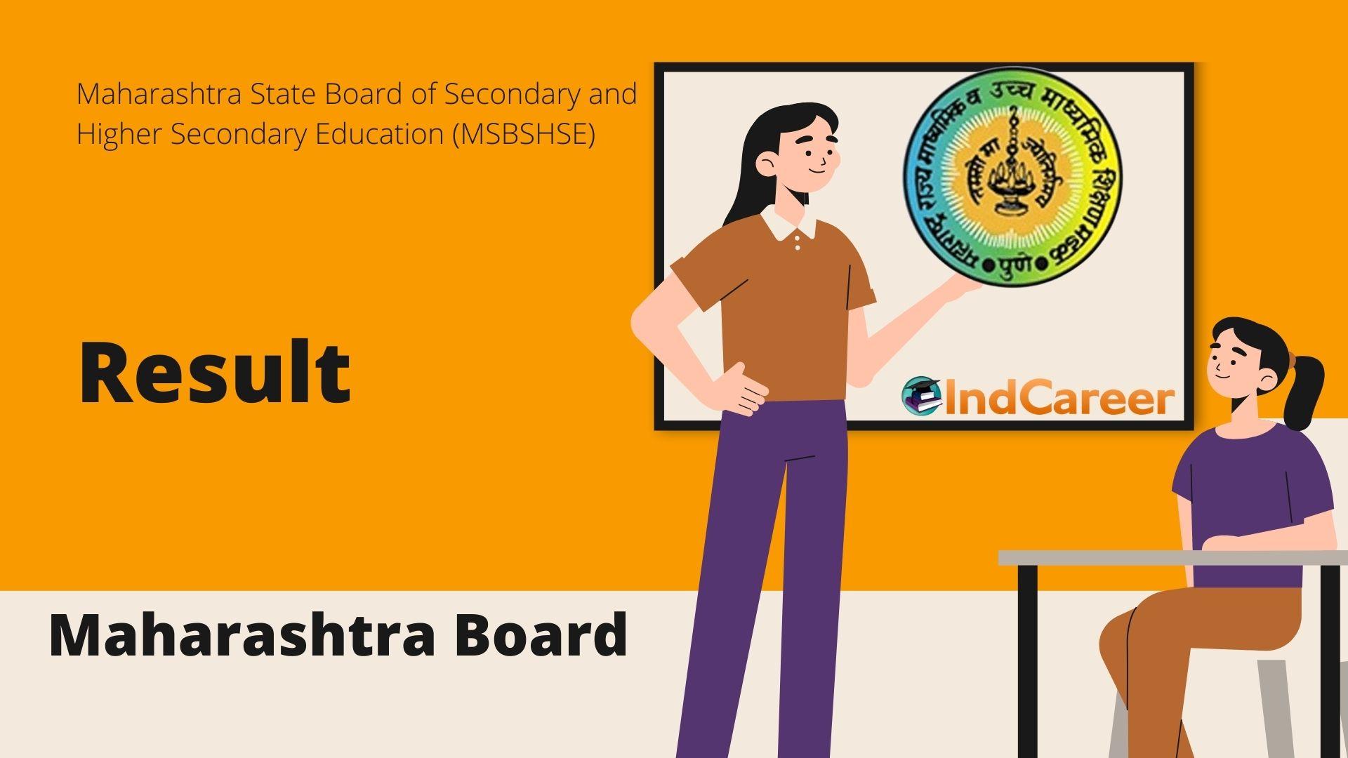 Maharashtra Board Result