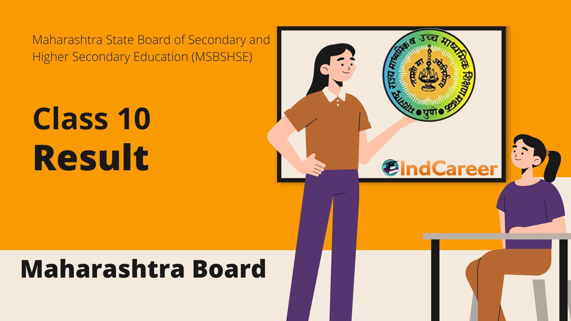 Maharashtra Board 10th Result