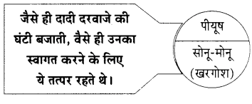 Maharashtra Board Solutions for Class 9- Hindi Lokbharti (Part 2): Chapter 2- जंगल