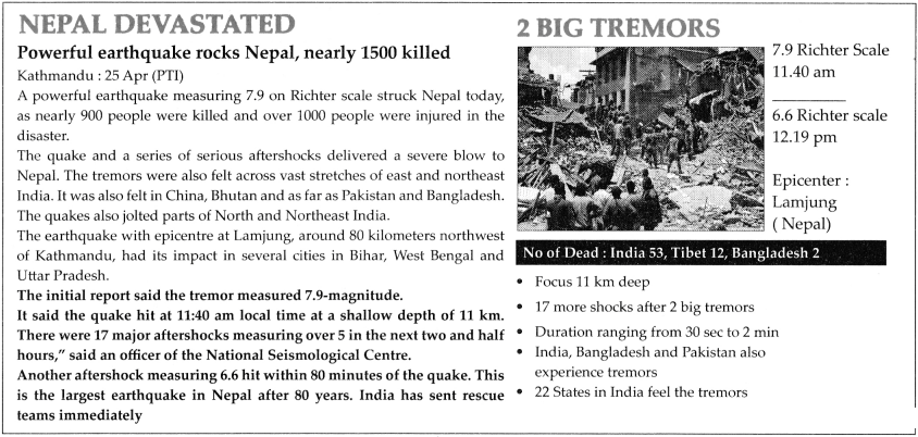 Maharashtra Board Solutions for Class 9- Geography: Chapter 2- Endogenetic Movements