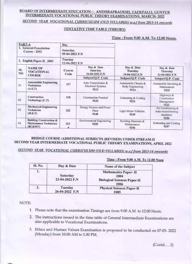 AP Intermediate 2nd Year Vocational Time Table 2022 (Old Syllabus)