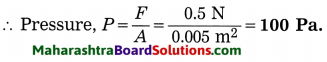 Maharashtra Board Class 8 Science Solutions Chapter 3 Force and Pressure 31