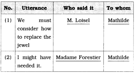 Maharashtra Board Class 9 English Kumarbharati Solutions Chapter 1.5 The Necklace 9