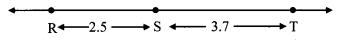 Maharashtra Board Class 9 Maths Solutions Chapter 1 Basic Concepts in Geometry Practice Set 1.1 9
