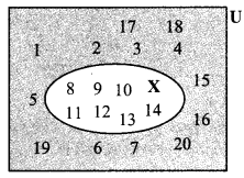 Maharashtra Board Class 9 Maths Solutions Chapter 1 Sets Practice Set 1.3 1