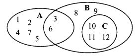 Maharashtra Board Class 9 Maths Solutions Chapter 1 Sets Practice Set 1.4 5