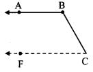 Maharashtra Board Class 9 Maths Solutions Chapter 2 Parallel Lines Practice Set 2.2 8