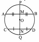 Maharashtra Board Class 9 Maths Solutions Chapter 6 Circle Practice Set 6.1 6