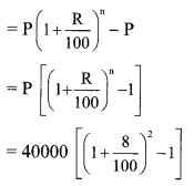 Maharashtra Board Class 9 Maths Solutions Chapter 6 Financial Planning Practice Set 6.1 2