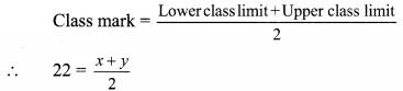 Maharashtra Board Class 9 Maths Solutions Chapter 7 Statistics Practice Set 7.3 11