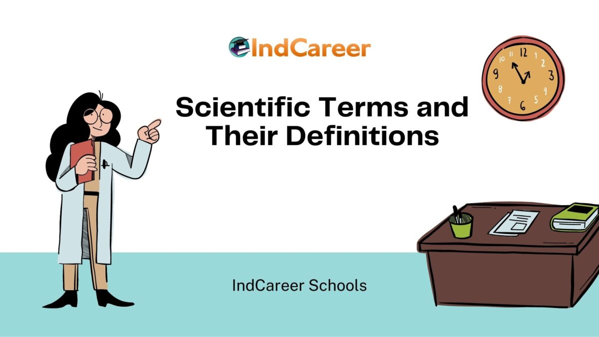 Scientific Terms and Their Definitions