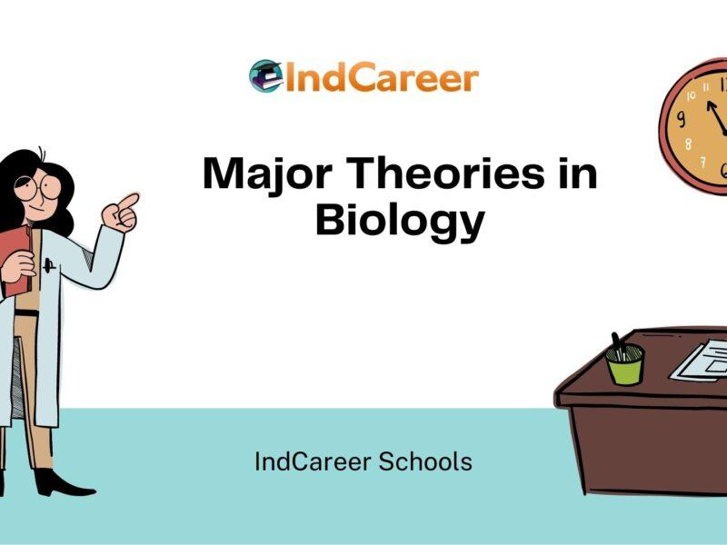 Major Theories in Biology