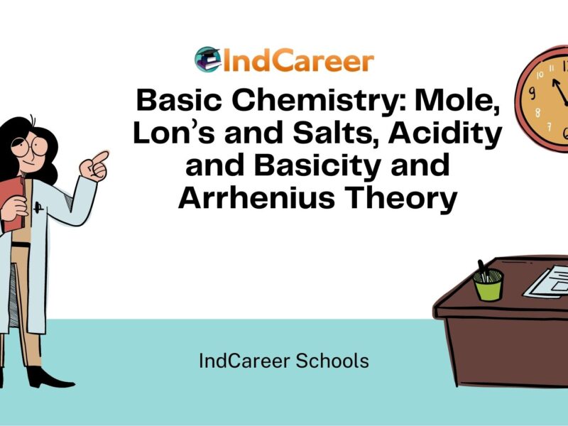 Basic Chemistry: Mole, Lon՚s and Salts, Acidity and Basicity and Arrhenius Theory