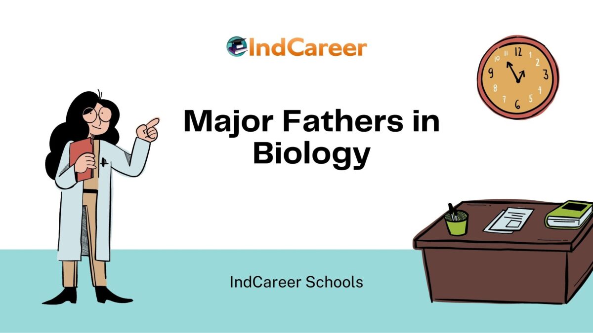 Major Fathers in Biology