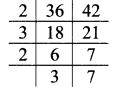 Maharashtra Board Class 7 Maths Solutions Chapter 3 HCF and LCM Practice Set 14 1