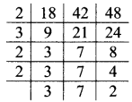 Maharashtra Board Class 7 Maths Solutions Chapter 3 HCF and LCM Practice Set 14 3