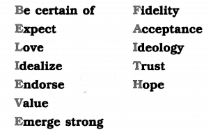Maharashtra Board Class 8 English Solutions Chapter 1.1 A Time To Believe 6
