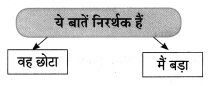 Maharashtra Board Class 8 Hindi Solutions Chapter 4 सौहार्द -सौमनस्य 16