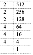 Maharashtra Board Class 8 Maths Solutions Chapter 3 Indices and Cube Root Practice Set 3.3 4