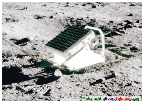 Maharashtra Board Class 8 Science Solutions Chapter 16 Reflection of Light 5