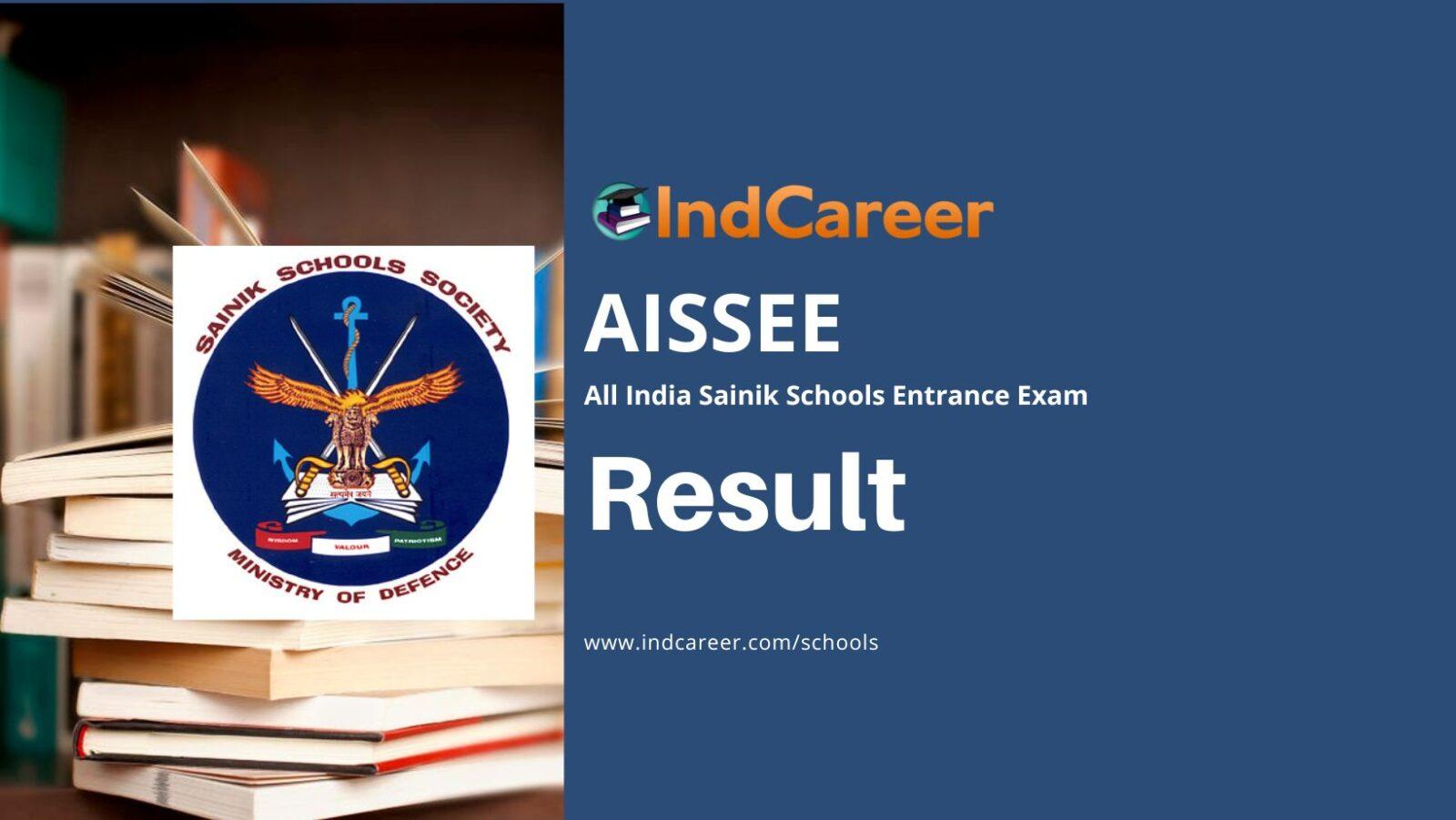 Sainik School Result
