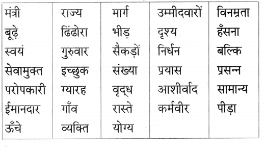 Maharashtra Board Solutions for Class 5- Hindi Sulabhbharati (Part 1): Chapter 3- योग्‍य चुनाव