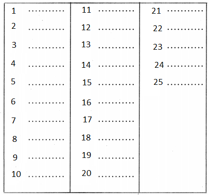 Maharashtra Board Class 5 Hindi Solutions Chapter 14 (अ) हम अलग - रूप एक, (ब) धुक-धुक गाड़ी 3