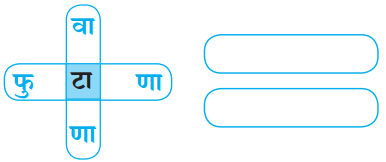 Maharashtra Board Class 5 Marathi Solutions Chapter 2 हत्तीचे चातुर्य 12