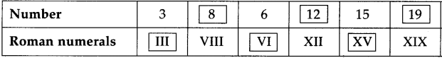 Maharashtra Board Class 5 Maths Solutions Chapter 1 Roman Numerals Problem Set 1 11