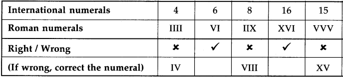 Maharashtra Board Class 5 Maths Solutions Chapter 1 Roman Numerals Problem Set 1 12