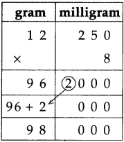 Maharashtra Board Class 5 Maths Solutions Chapter 11 Problems on Measurement Problem Set 47 4