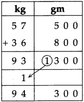 Maharashtra Board Class 5 Maths Solutions Chapter 11 Problems on Measurement Problem Set 47 7