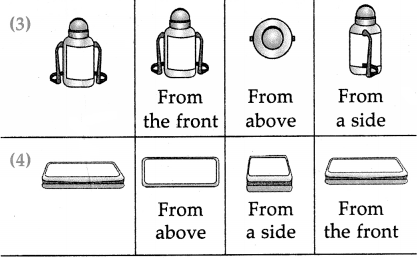 Maharashtra Board Class 5 Maths Solutions Chapter 13 Three Dimensional Objects and Nets Problem Set 51 13