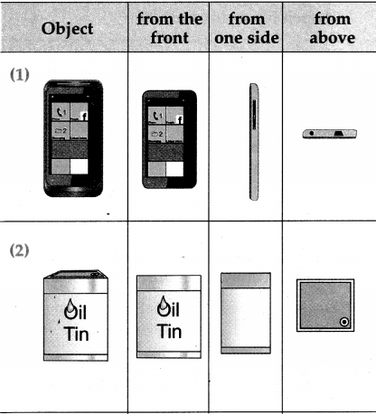 Maharashtra Board Class 5 Maths Solutions Chapter 13 Three Dimensional Objects and Nets Problem Set 51 16