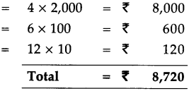 Maharashtra Board Class 5 Maths Solutions Chapter 2 Number Work Problem Set 2 12